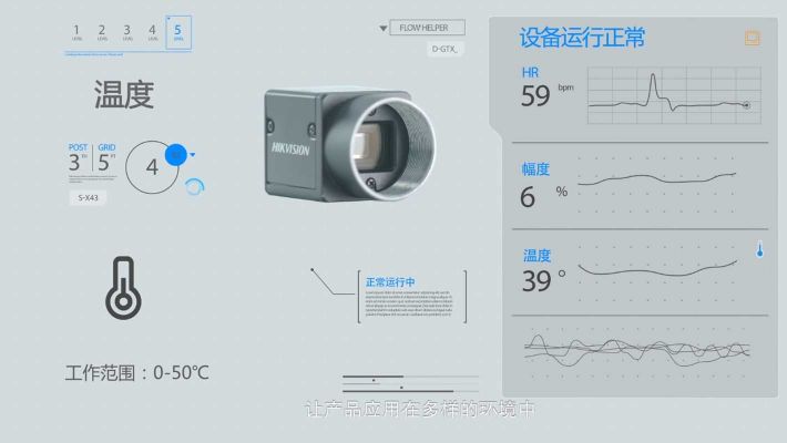 海康威视机器视觉宣传片